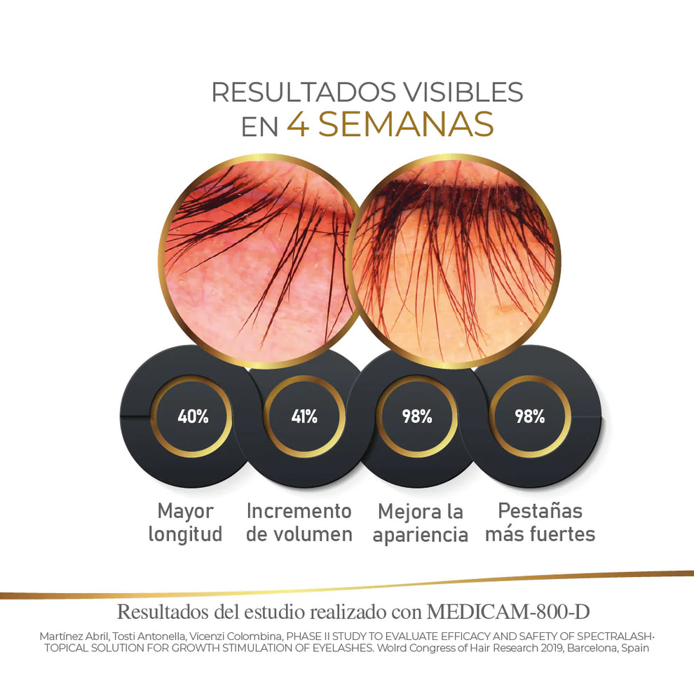 Spectral Lash Sérum 2.4ml